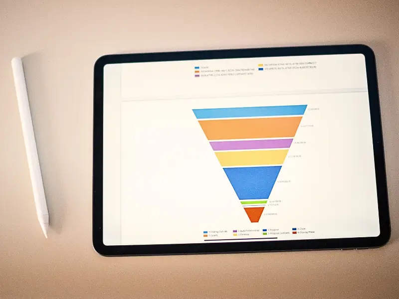 Optimiza tu Embudo de Ventas